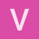 Varfar